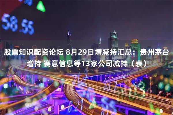 股票知识配资论坛 8月29日增减持汇总：贵州茅台增持 赛意信息等13家公司减持（表）