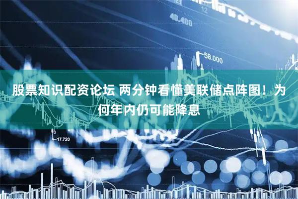 股票知识配资论坛 两分钟看懂美联储点阵图！为何年内仍可能降息